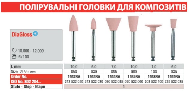 Головка полірувальна для кутового наконечника DiaGloss, Edenta